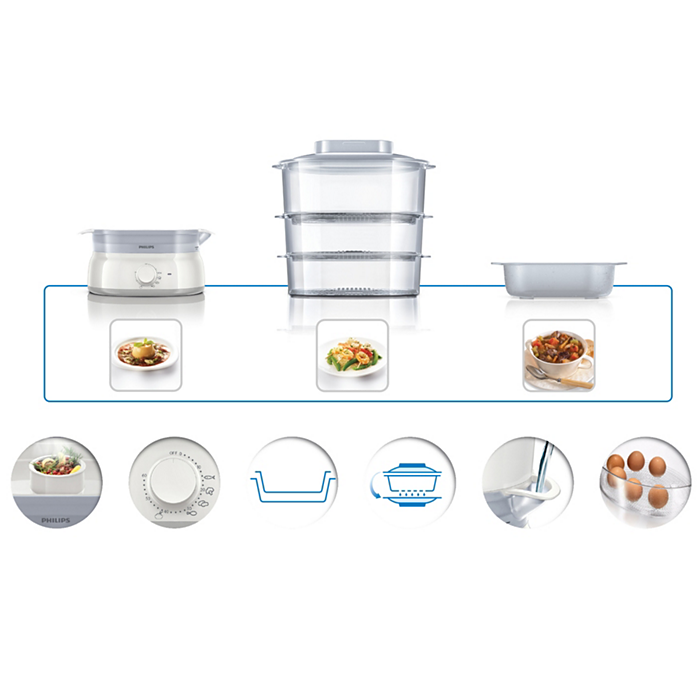 Philips Food Steamer HD9125/00 Philips Food Steamer HD9125/00